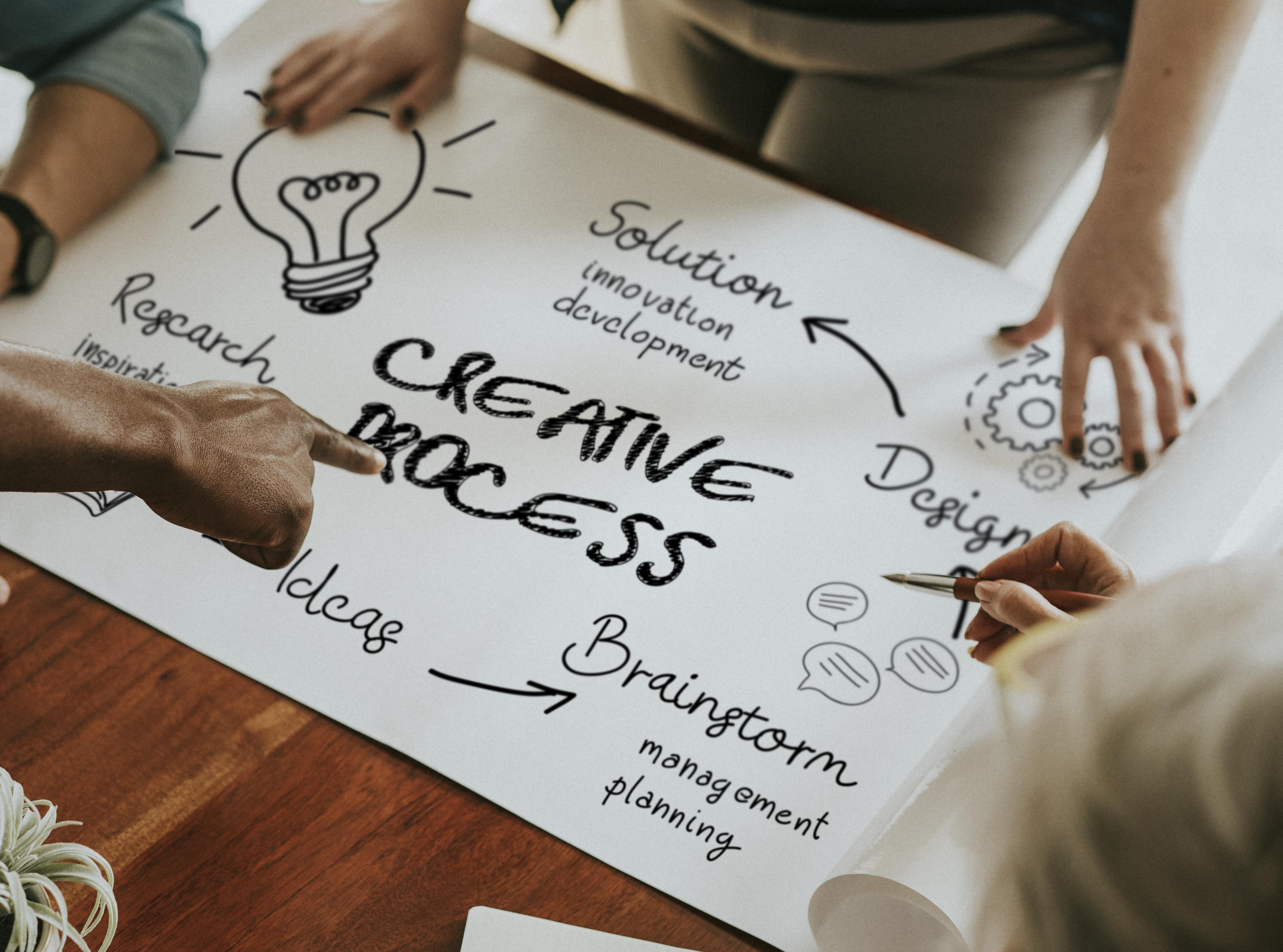 Visualiza tus ideas: Presentaciones y reportes para startups — Acceso Premium por Tiempo Limitado